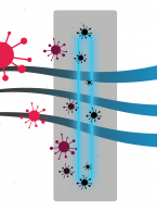 SPECJALISTA RADZI: Przygotowanie gabinetu do pracy z pacjentami