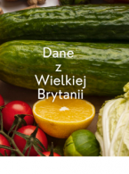 Dieta a zdrowie jamy ustnej 